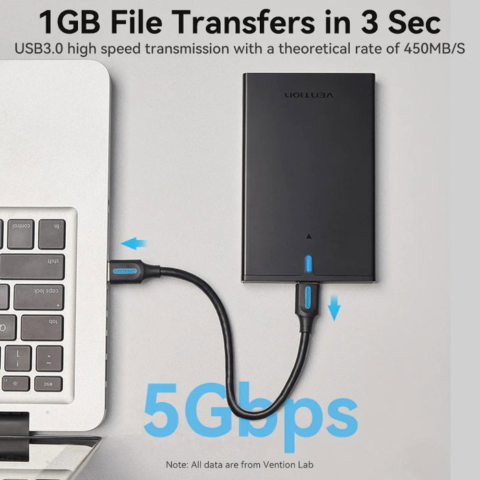 Vention Caja Externa para Disco Duro 2.5'' USB 3.0 Negro KPAB0